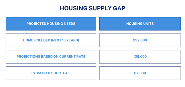 Pink Minimalist Skincare Brand Comparison Chart Table Graph(1)